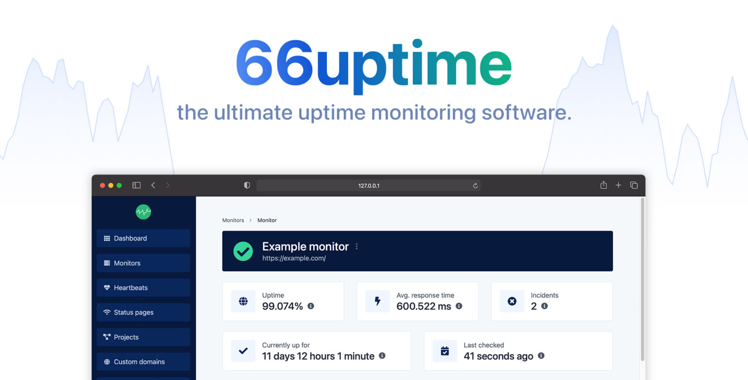 66Uptime v46.0.0(已汉化95%) – 正常运行时间和 Cronjob 监控工具插图 66Uptime v46.0.0(已汉化95%) – 正常运行时间和 Cronjob 监控工具插图