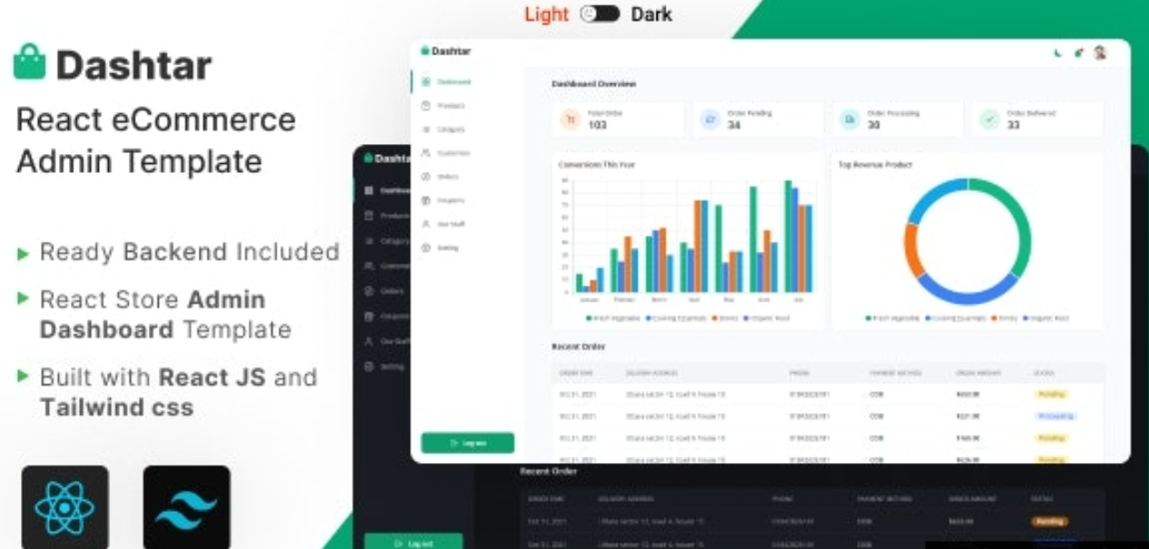 Dashtar v4.0.1 – React 电子商务管理模板插图 Dashtar v4.0.1 – React 电子商务管理模板插图