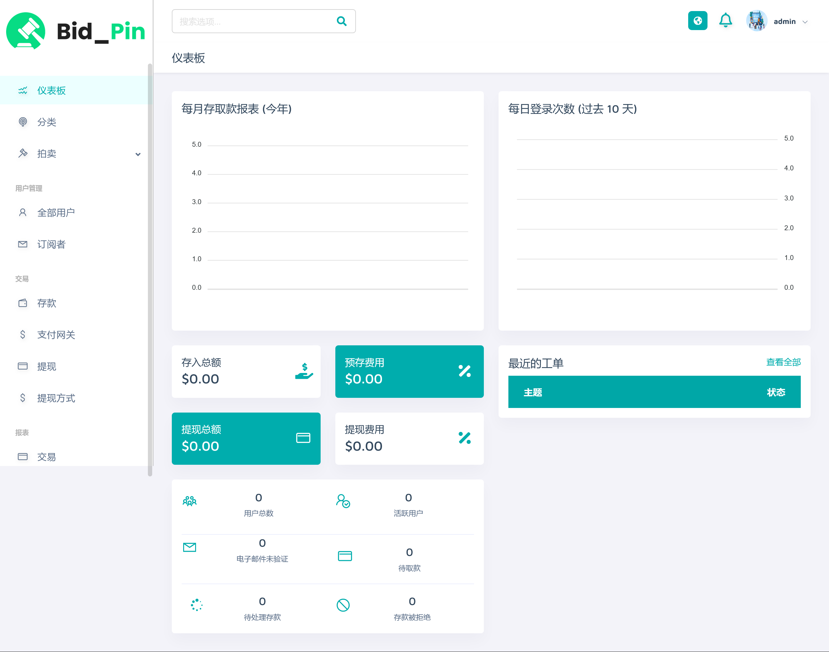 Bid_Pin V1.1.0(已汉化) – 多供应商拍卖和竞价平台插图(1) Bid_Pin V1.1.0(已汉化) – 多供应商拍卖和竞价平台插图(1)