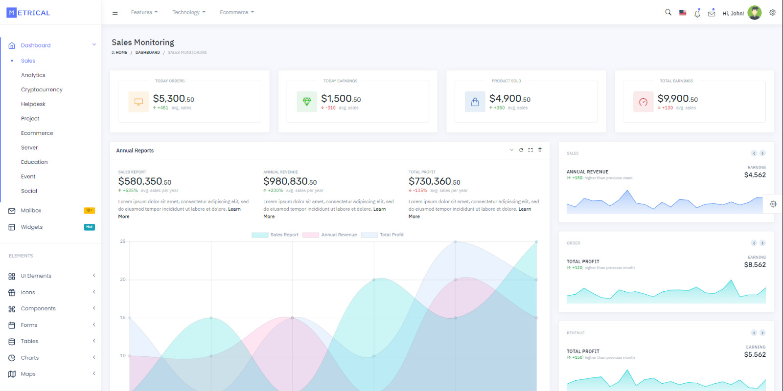 Metrical V1.0 – Multipurpose Responsive Admin插图 Metrical V1.0 – Multipurpose Responsive Admin插图
